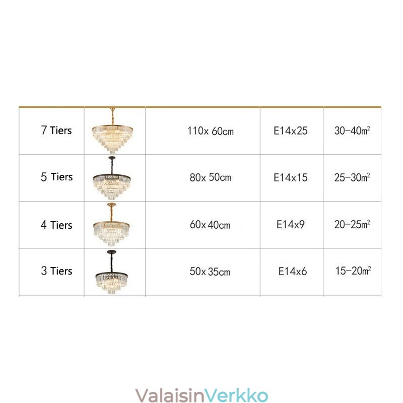 Postmoderni Luxury Round K9 Crystal Pendant Chandelier Lights -näyttelyhalli
