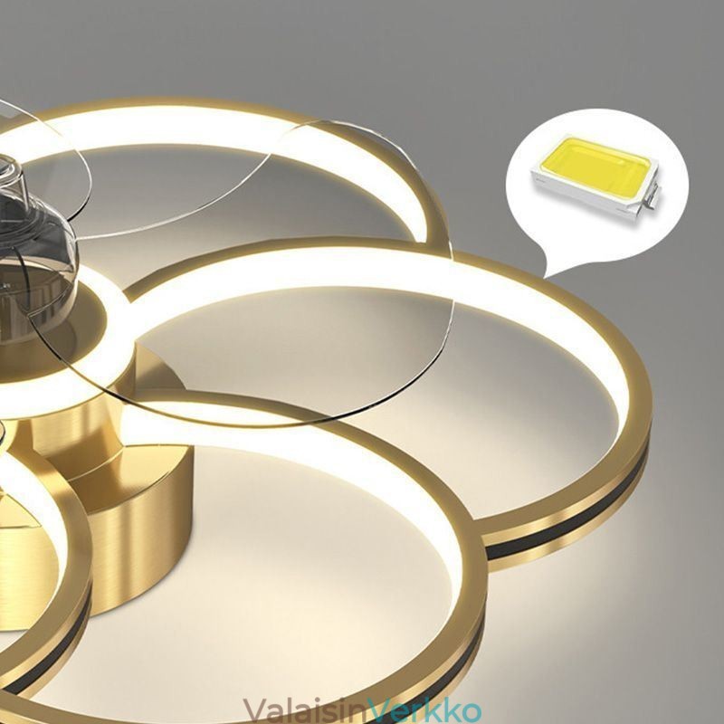 Kattotuulettimet valoilla kattokruunu tuuletin