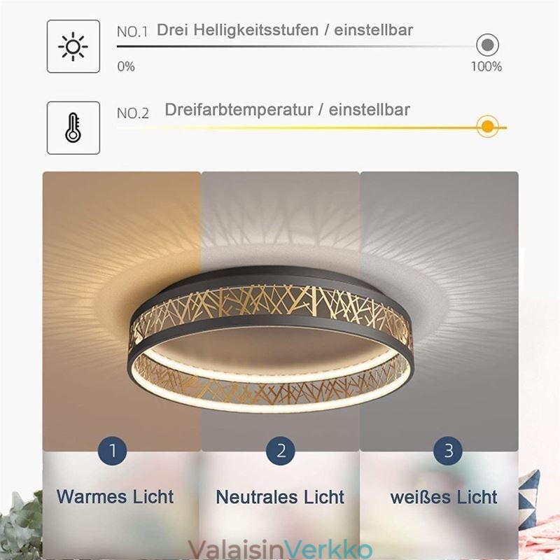 Kattovalaisin Bird Nest pyöreä lamppu modernit valaisimet