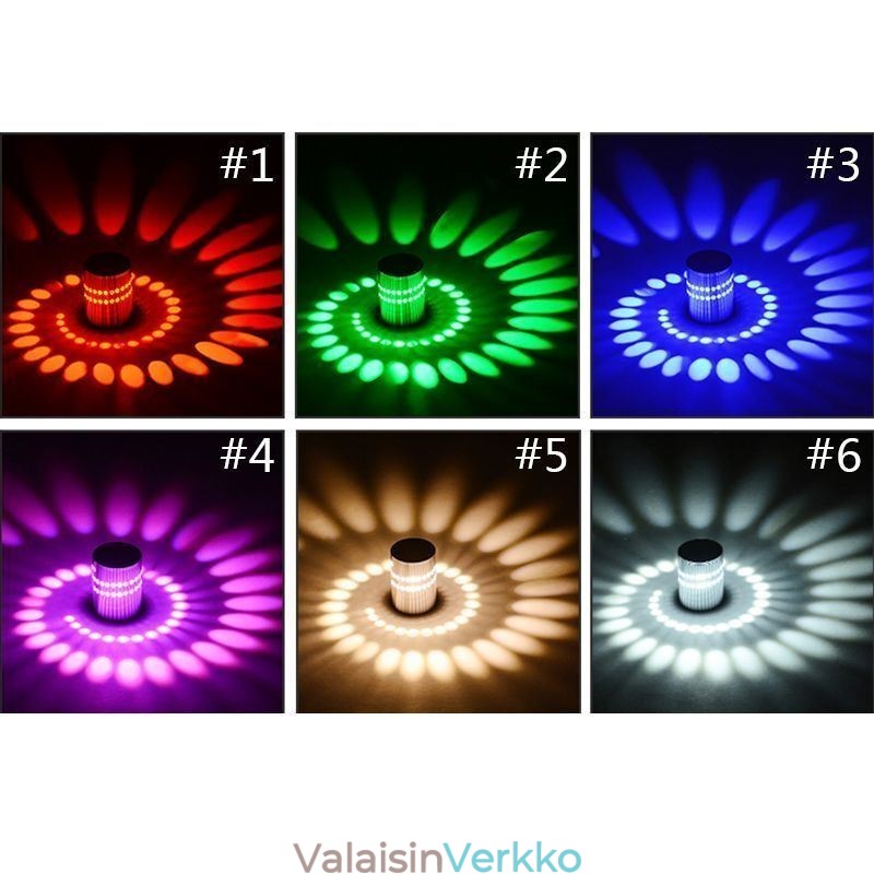 Kattovalaisin Seinävalaisin