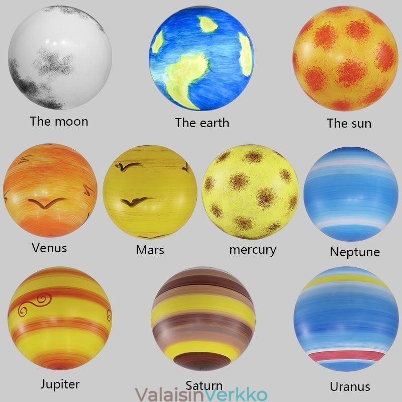 Nordic Planet Design -riippuvalaisin Ainutlaatuinen aurinkokunnan planeettojen kattokruunu