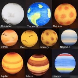 Nordic Planet Design -riippuvalaisin Ainutlaatuinen aurinkokunnan planeettojen kattokruunu