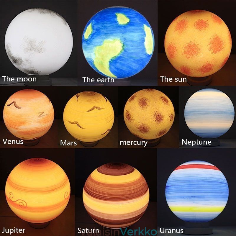 Nordic Planet Design -riippuvalaisin Ainutlaatuinen aurinkokunnan planeettojen kattokruunu
