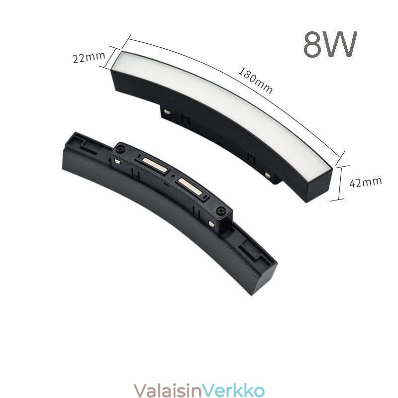 Magneettinen, upotettu pyöreä kiskovalaisin 120 cm