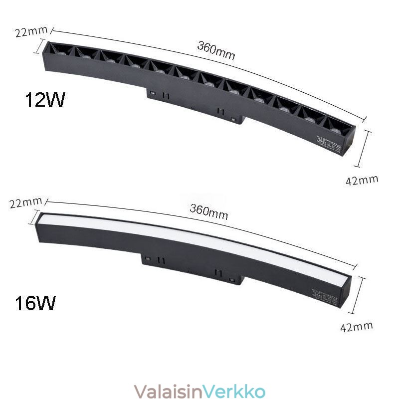 Magneettinen, upotettu pyöreä kiskovalaisin 120 cm