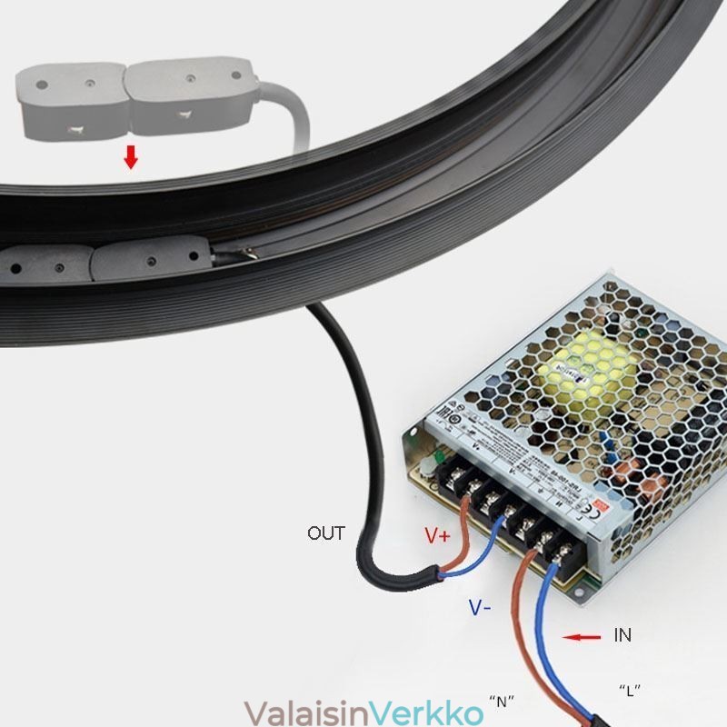 Pyöreä kiskovalo Magneettinen upotettu kohdevalo koristevalo 100cm