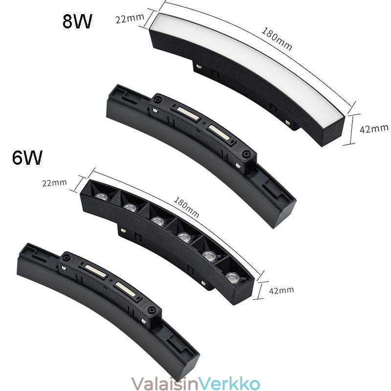 Pyöreä kiskovalo Magneettinen upotettu kohdevalo koristevalo 60cm