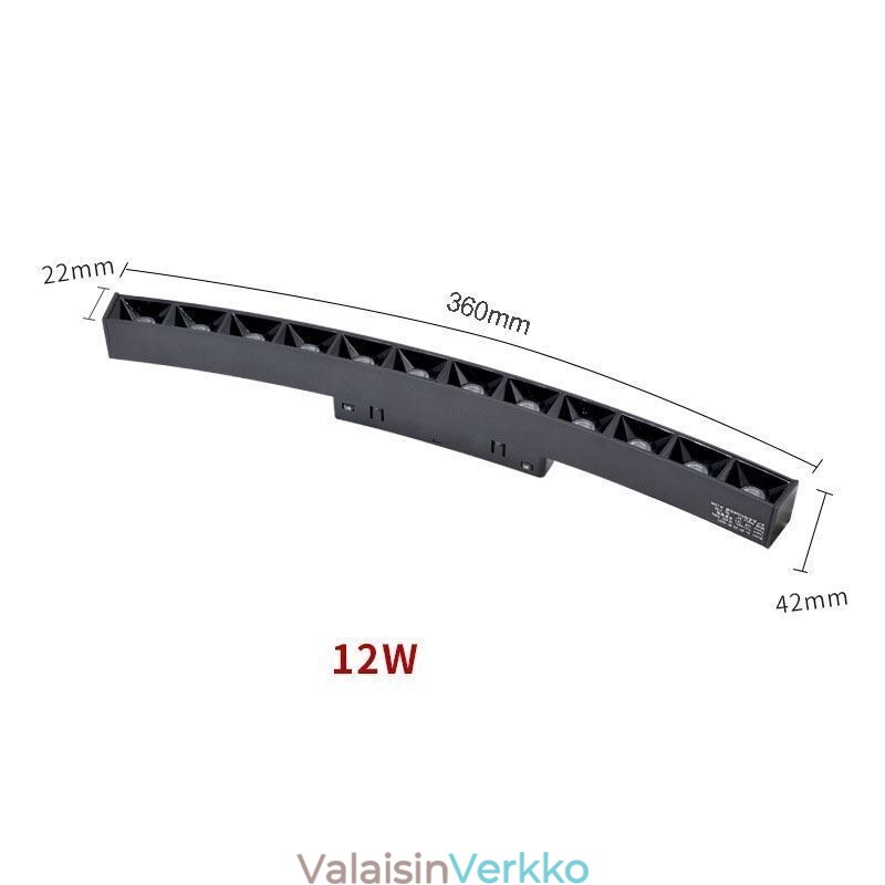 Telaketjuvalo Upotettu magneettisäleikkö kohdevalo