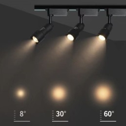 Track Spotlight Free Focusing Accent Lighting