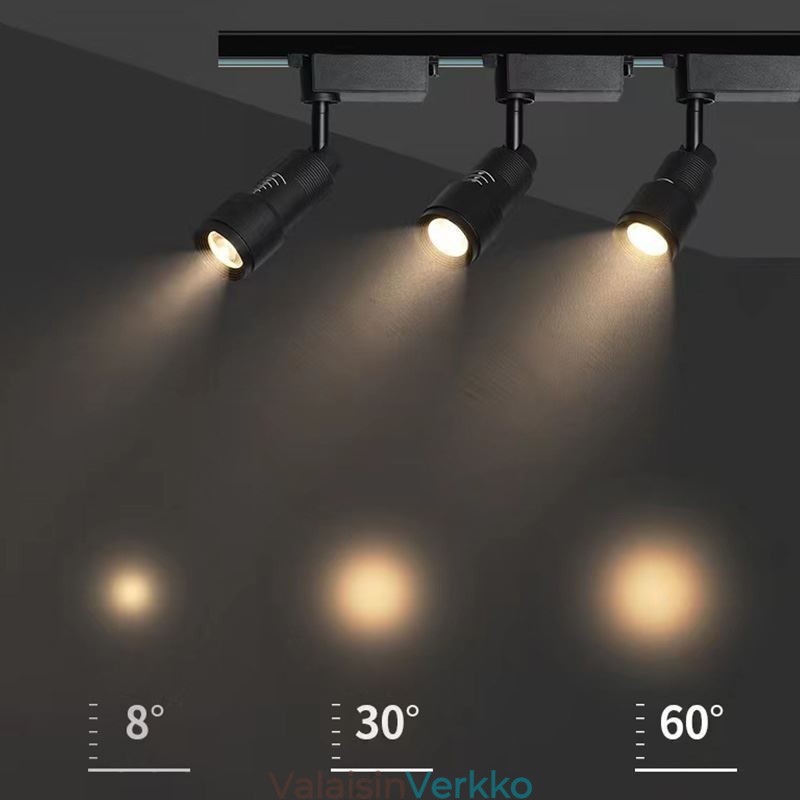 Track Spotlight Free Focusing Accent Lighting