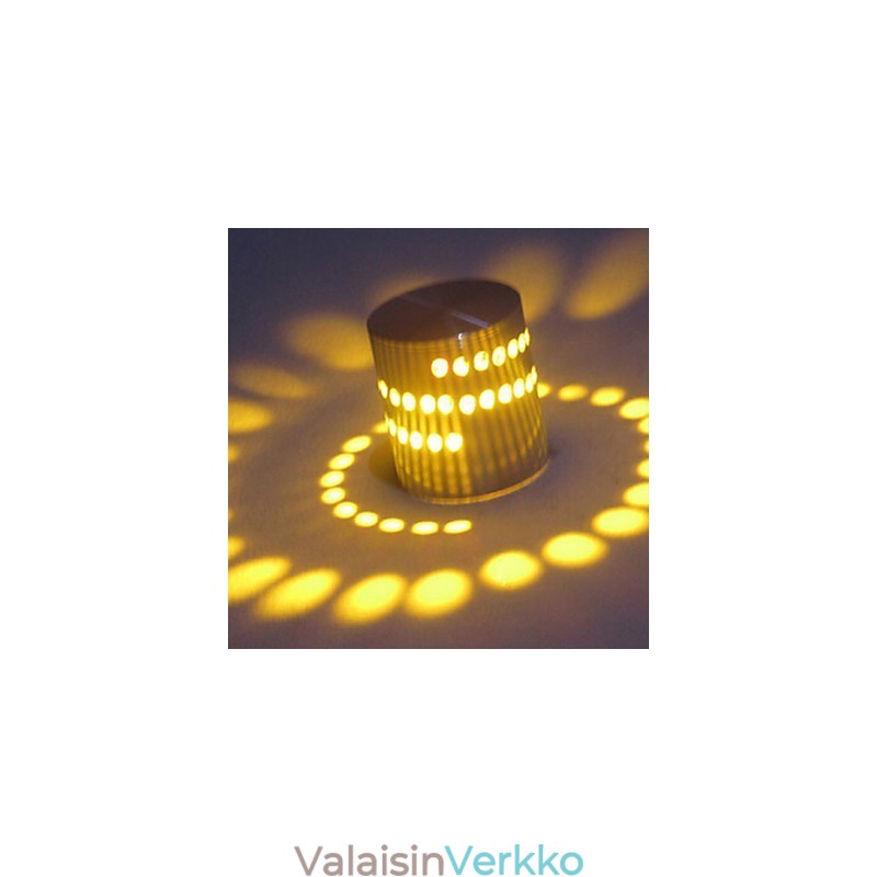 Modernit nykyaikaiset seinävalaisimet