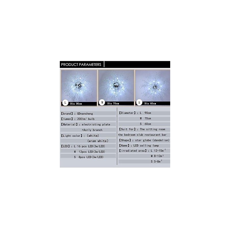 Moderni ilotulituspallo Acrchrome metalliin uppoasennus GDNS