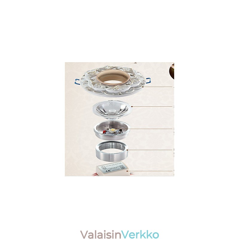 Spot Lights Mini Style Perinteinen Classic Hartsi